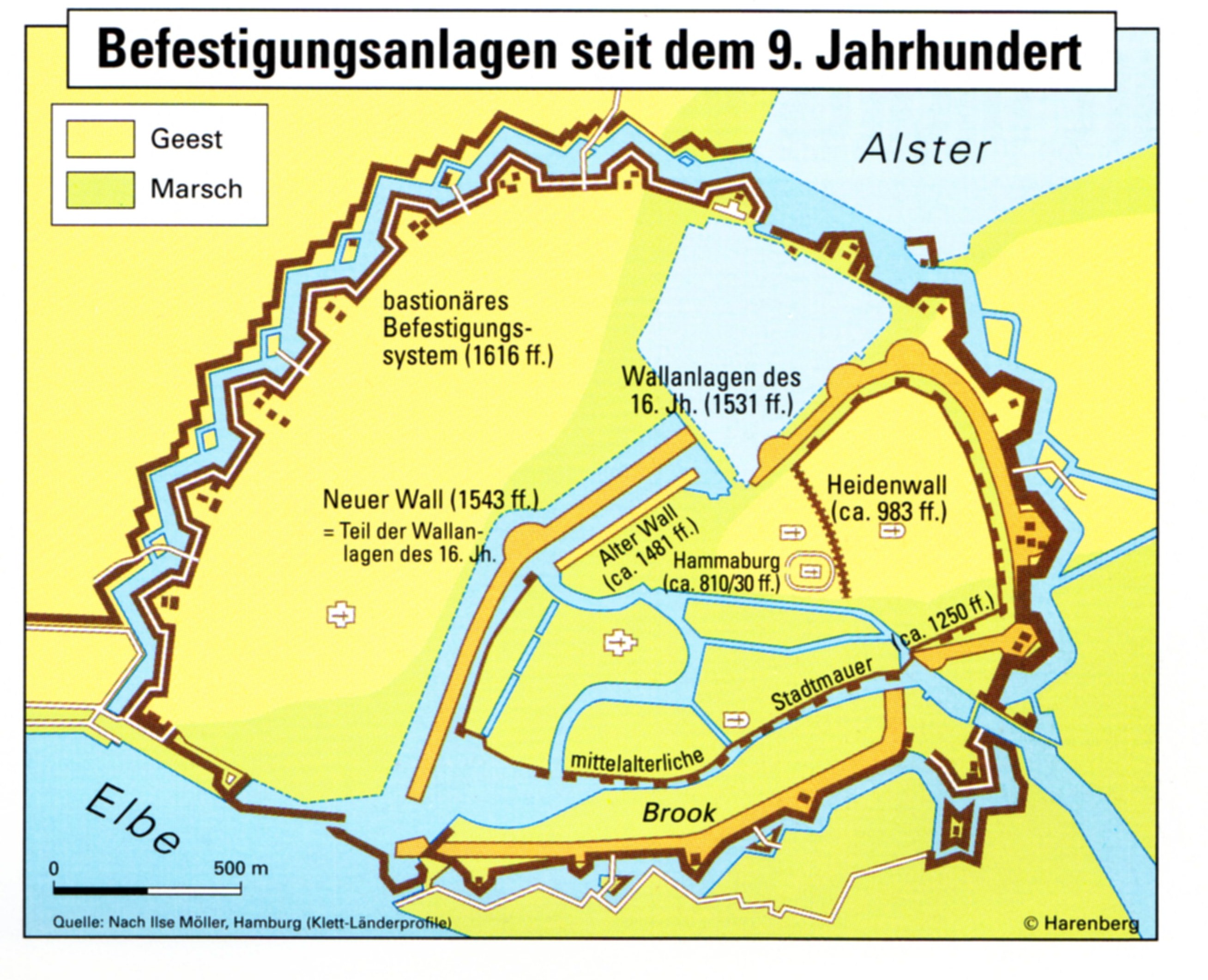 Stadtmauern im mittelalterlichen Hamburg